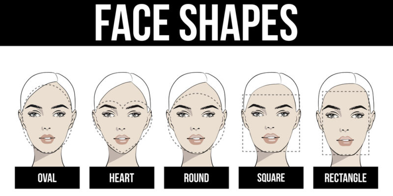 face shape