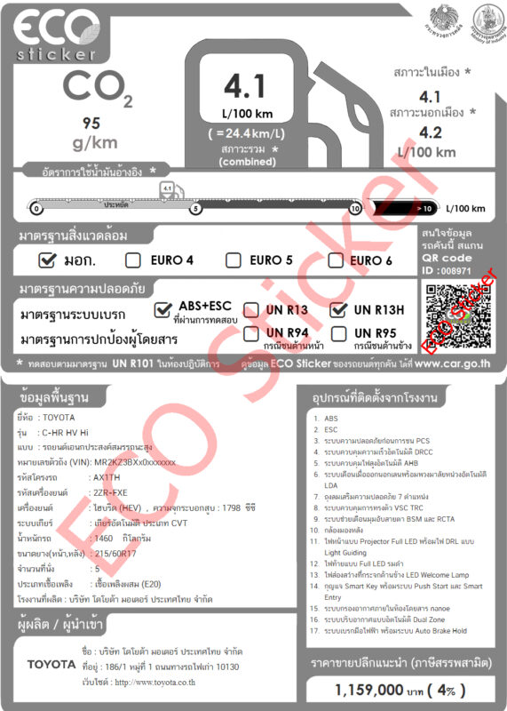 Toyota-C-HR-HV-Hi-Eco-Sticker