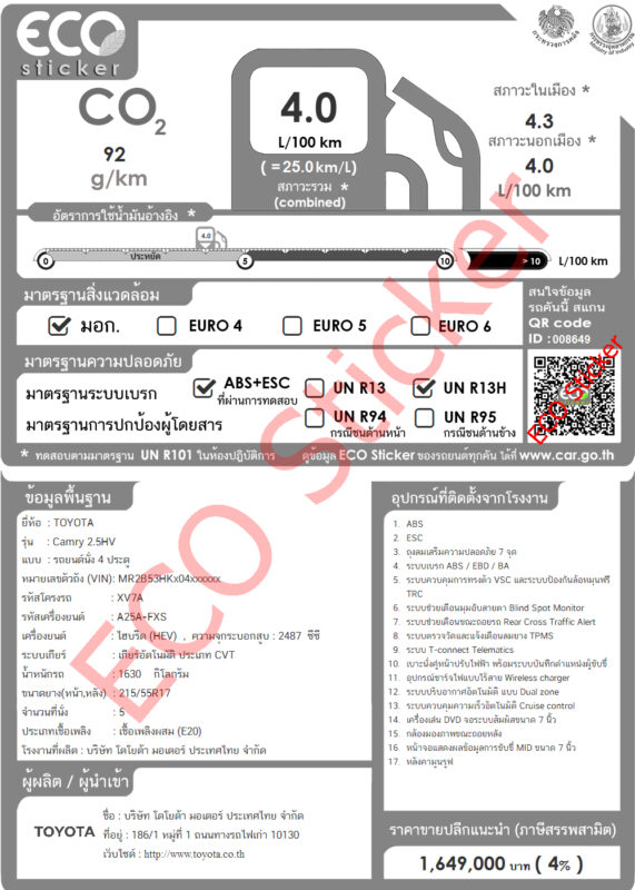 Toyota-Camry-Eco-Sticker