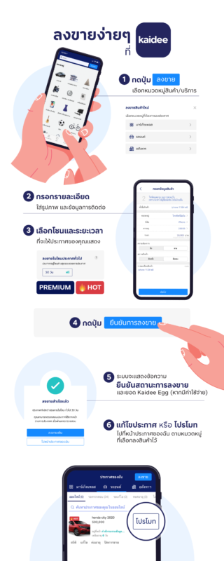 Kaidee App-Seller