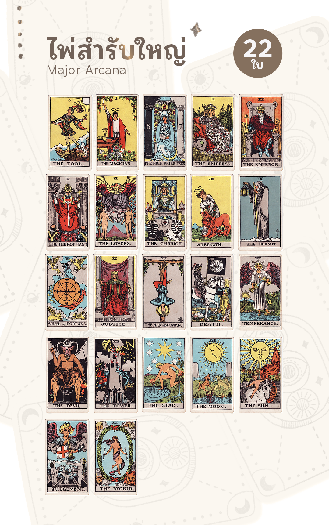 ไพ่ยิปซี MajorArcana