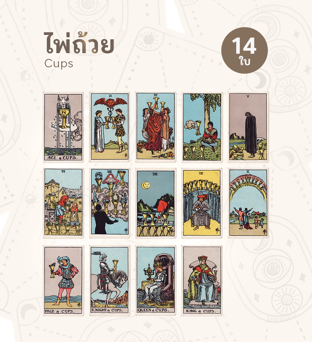 ไพ่ CUPS
