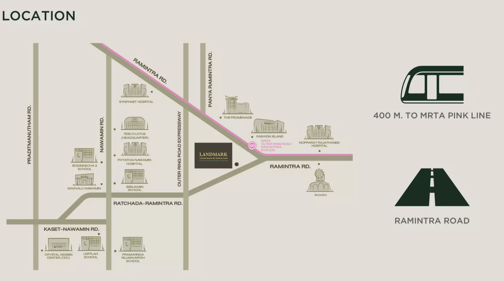 ทำเล Landmark @Grand Station